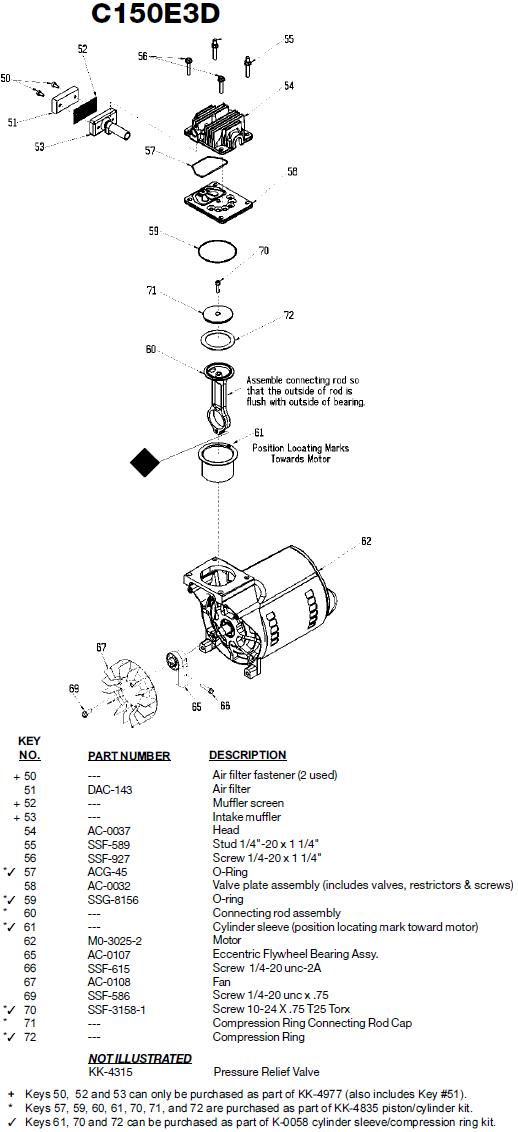 C150E3D Pump Breakdown and Parts